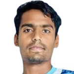 মোজাম্মেল হোসাইন নীরা